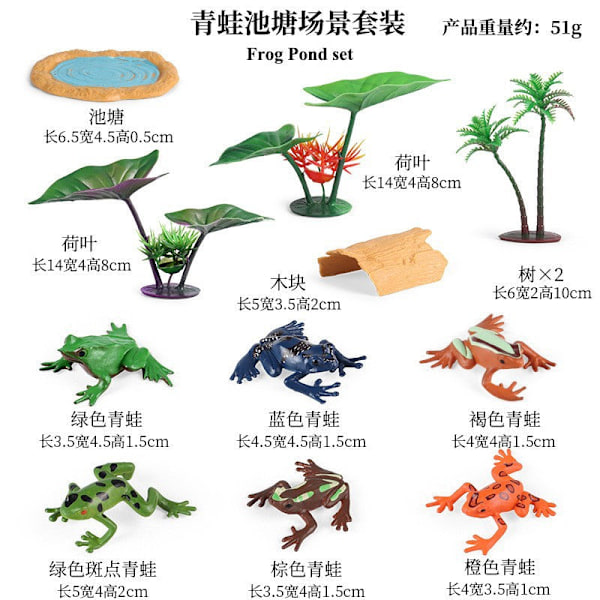 Mikro Landskab Plante Dekoration Simulation Kaktus Baobab Æbletræ Stenhave Sandbord Scene Dekoration Træmodel Fish Pond mini frog model (6 sets)
