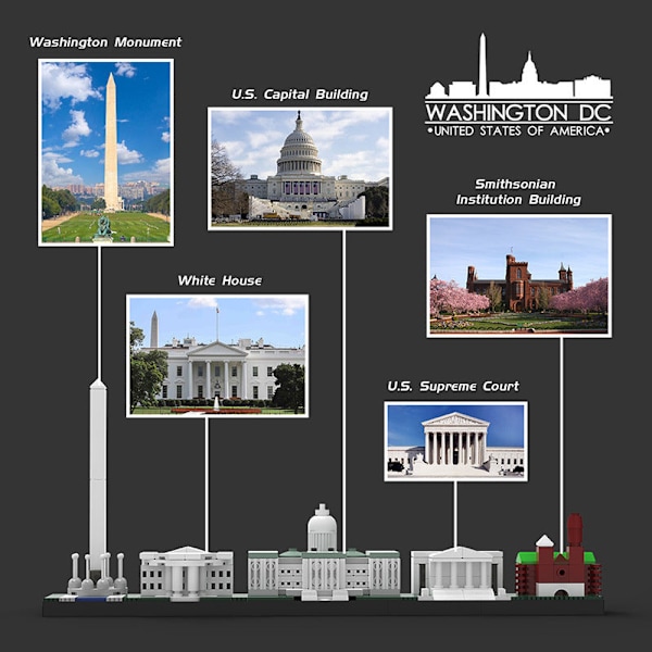 MOC-50791 Street View Arkitektur Washington DC Skyline Byggeklodser Ornamenter Børnelegetøj Samling af Byggeklodser Default Title