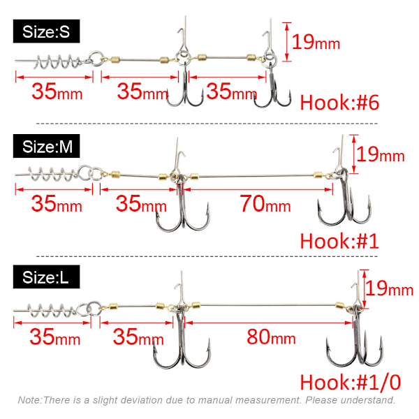Fishhook Fiskeskruv Rig Dubbla VMC Fiskekrokar Med Gäddcentrumstift Shad Belly Stingers För Grundvattensriggning, 1 st Per Förpackning Size M