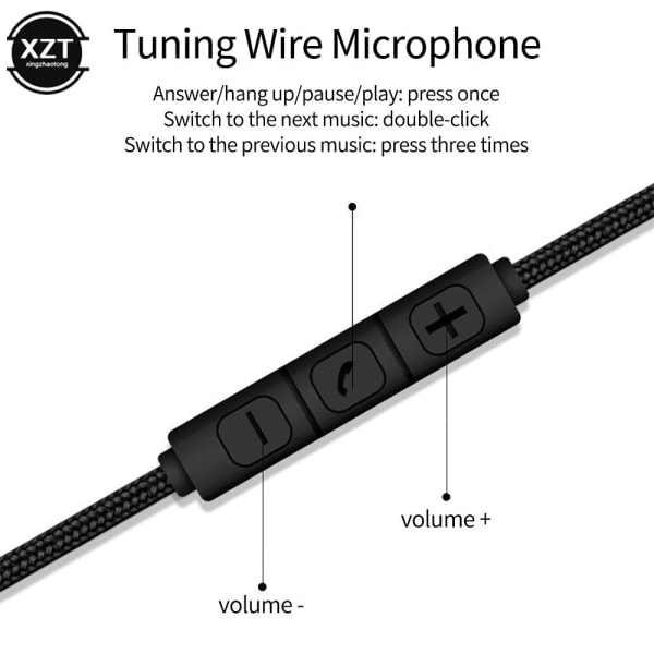 1,2 m ljudkabel 3,5 mm till jack 3,5 mm högtalarlinje Aux-kabel hane till hane med mikrofon till volymkontroll för hörlurar Bilhögtalare White