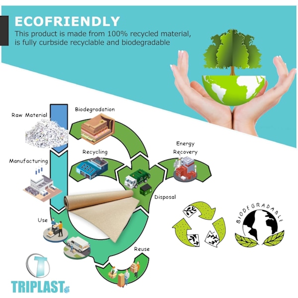 ECO Kraftpapper (380mm x 10m) - Biologiskt nedbrytbart & Återvinningsbart - Multifunktionell presentpappersrulle med en Premium & Rustik finish - Idealisk för presentinslagning 38cm*10m