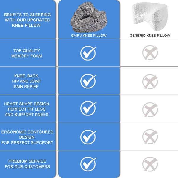 Side Sleeper kørestol med memory foam pude til gravide kvinder, benpuder