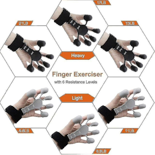 Håndgrebsstyrker, styrkegreb, fingertræner, terapi, underarmstræner Grey