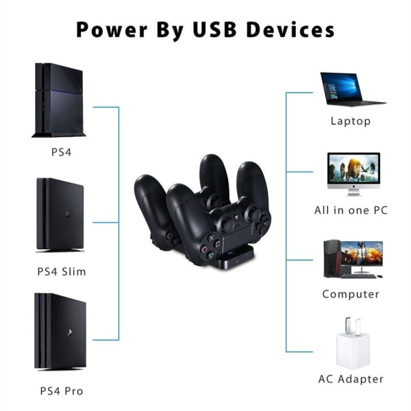 INF Dobbelt opladningsstation til 2 PS4-controllere