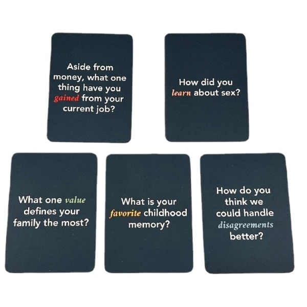 Conversation Couples Date Night & Relationship Cards Game 150Pack