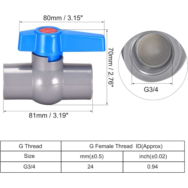 Klotventil, G3/4 Honungsgänga PVC-Ventil för Akvariumuppställning, Sump Pump, Pool, Trädgårdssprinkler Grå Blå 2 st