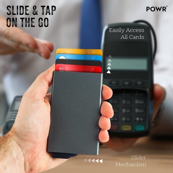 POWR-kortholder, pung, RFID-blokeringskortholder, slank pung og kontaktløs kreditkortbeskyttelse i titanium