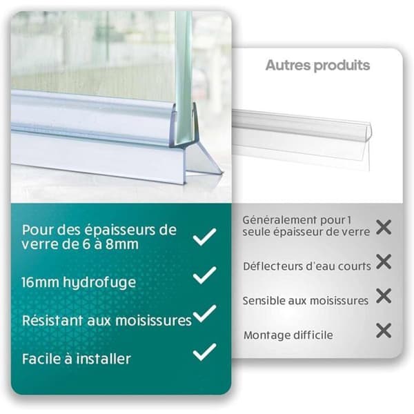 3m brusedørforsegling, udvidet vandguide, ideel til 6-8 mm glasdøre, drikkeholder