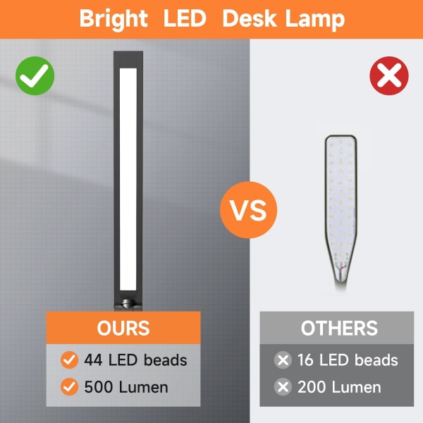 LED-leselampe for skrivebord - 15 moduser - 500 lumen