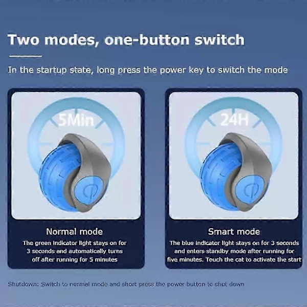Speedy Tail 2.0, Speedy Tail Kattleksak, Speedy Tail 2.0 Kattleksak, Automatisk Rörlig Leksak bule