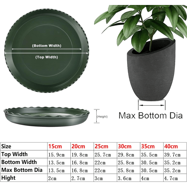 5-pak plantefat, blomsterpotte dryppbrett for innendørs/utendørs planter hagefat plantepottefat brett, overflatebeskyttelse for