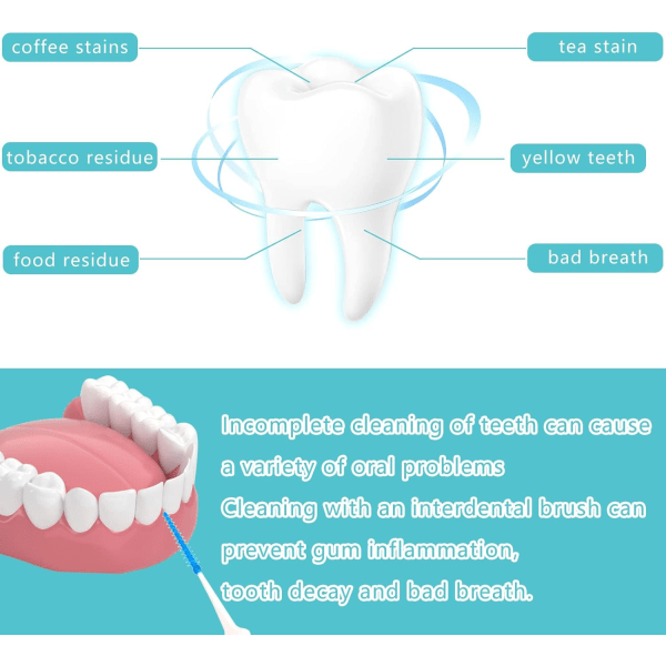 100 kappaletta kaksikäyttöisiä hammasväliharjoja, silikoniset hammasharjat, siniset hammaslankapuikot hammasraudat suuhygieniaan 100