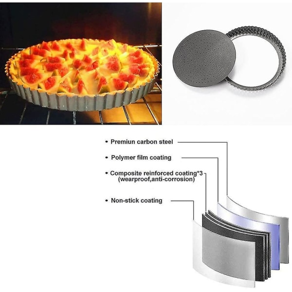 Tarteform, Quiche-tarteform, Avtakbar bunn, Non-stick Quiche-tarteform, Karbonstål Tarteform, For ostekaker, Sjokoladepaier, Tartepaier, Quiche