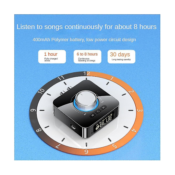 LED Smart Digital Display Bluetooth Adapter Bluetooth 5.0 Audio Receiver Transmitter 2 I 1 Aux Audio Adapter Converter