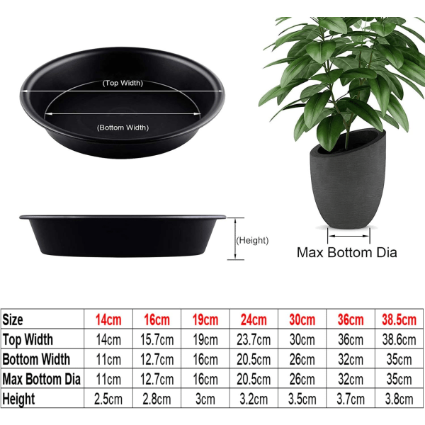 5 stk. planteskåle, drypbakker til blomsterpotter til indendørs/udendørs planter, planteskål bakker, overfladebeskyttelse til stueplanter - 16 cm