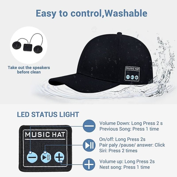 Bluetooth-høyttaler Baseball Cap Trådløs Høyttaler Sport Cap Dad Hat For Utesport navy blue