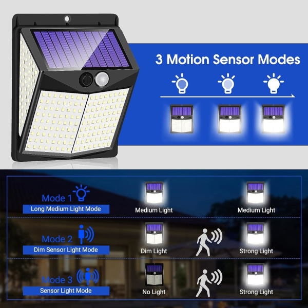 Utendørs solcellelamper, 238 LED solcelle sikkerhetslamper og 3 moduser bevegelsessensor 270° vidvinkel IP65 vanntett solcelle vegglampe