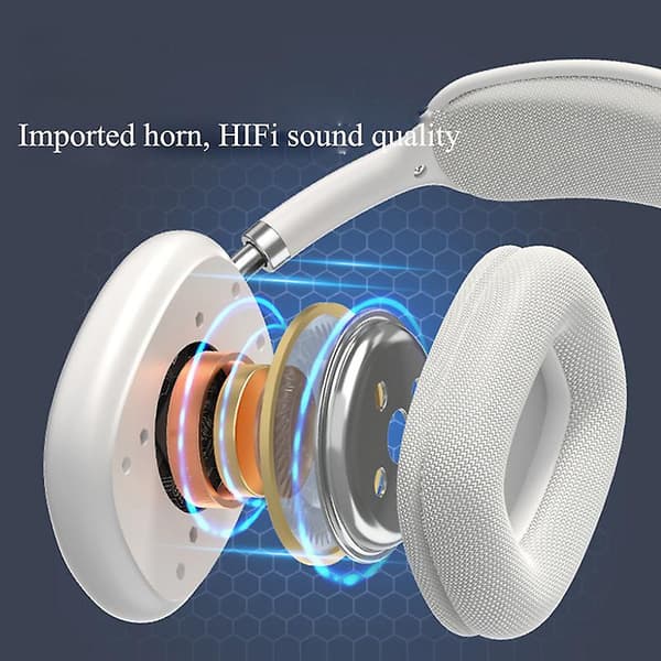 Ny Stn-01 Trådlöst Bluetooth 5.3 Headset Med Mikrofon Brusreducerande Hörlurar