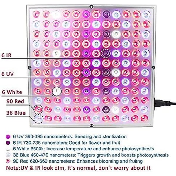 45w 25w LED växtlampa panel röd blå vit ir uv LED växtlampa. Fullt spektrum för hydroponisk växthusodling