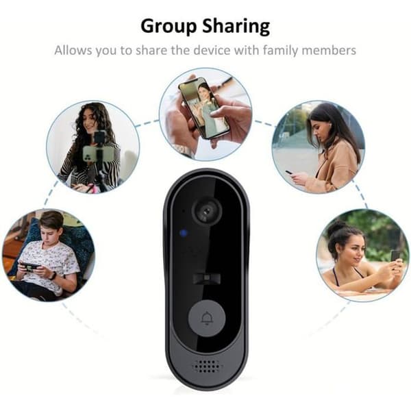 Trådlös dörrklocka med kamera, Trådlös smart videokamera