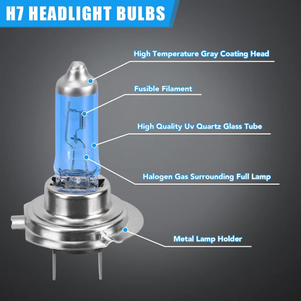 4 kpl H7-ajovalopolttimot, 12V/100W Xenon-kaasuhalogeeniajovalot, kirkkaat H7-ajovalopolttimot auton ajovalojen kauko- tai lähivaloihin