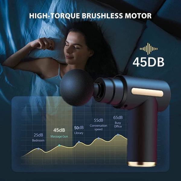 Håndholdt elektrisk massager, justerbar hastighed hånd massager med LCD-skærm Touch Screen Genopladelig for ømme muskel lindring.