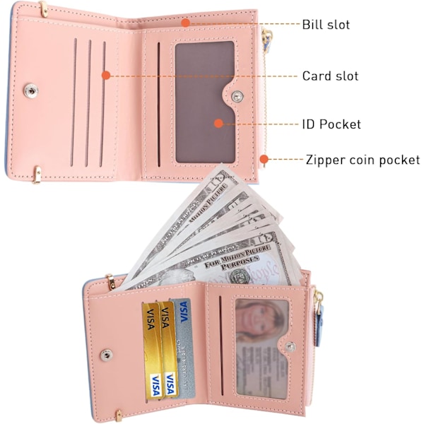 Damplånbok, Liten Plånbok, Damväska, Myntplånbok, Korthållare i PU-Läder, Små Plånböcker, RFID-Blockering, Plånböcker för Kvinnor (Blå)