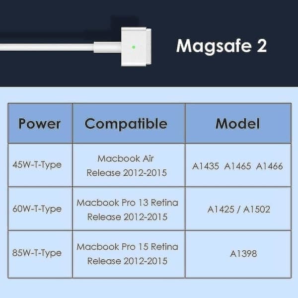 85W MagSafe 2 strømoplader til Macbook Pro 13 15 tommer Retina - EU_OF