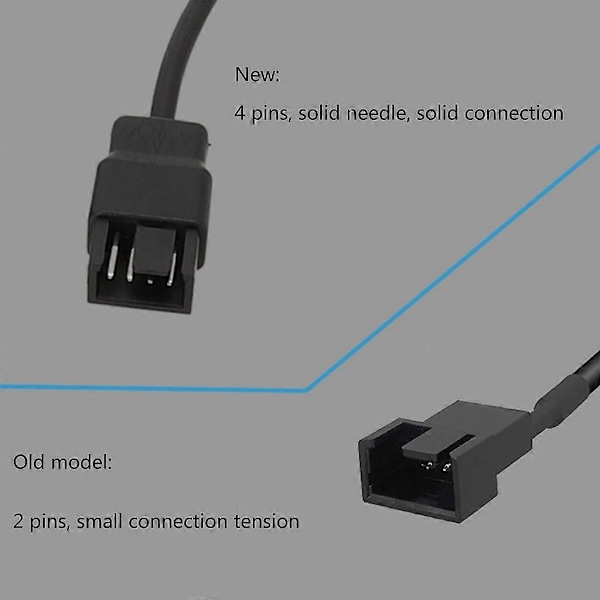 DC5521 til 4-Pin Stik Kabel 4-Pin Computer PC Blæser Strømkabel Konverter