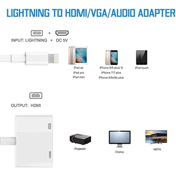 Lightning HDMI -sovitin 1080P Digitaalinen AV -sovitin Synkronointi