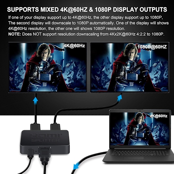 4K@60HZ HDMI-splitter, HDMI-splitter 1 inn 2 ut med 3,9FT HDMI-kabel, HDMI2.0b-splitter for doble skjermer 【Bare dupliser/speil skjermer, ikke utvid】