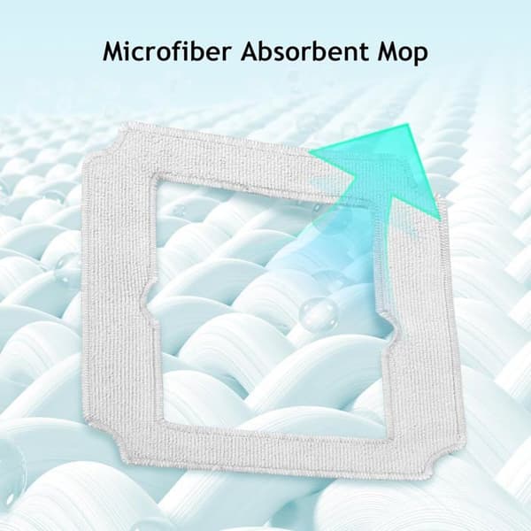 6 ECOVACS Winbot Mini Vaskbare Mikrofiberklude, Ref W-CC02-0012, Reservedele