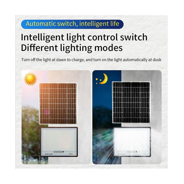 Solcellelamper utendørs hagesolcellelampe Ip67 vanntett LED solcellelamper sollys vegglampe ekstern spotlight