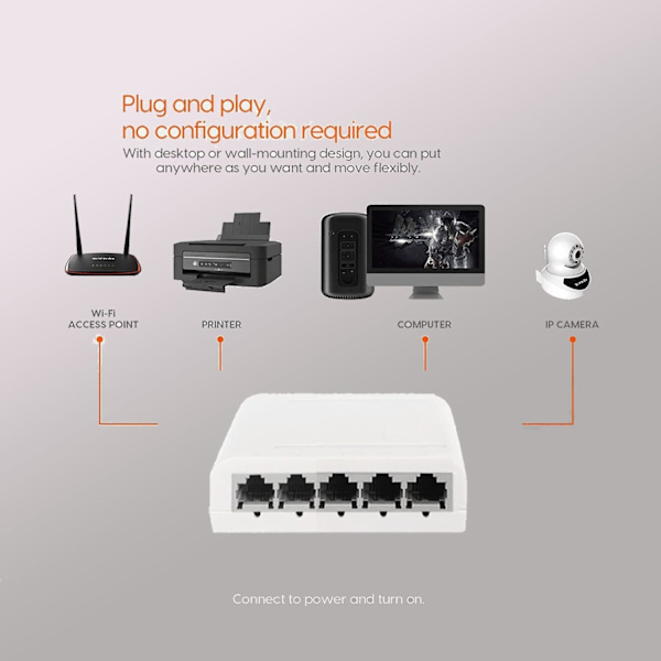 ETHERNET-SPLITTER, internet splitter, netværks switch, CAT6, RJ45, 100 mbps, USB-drevet, 5-ports LAN-switch til at tilføje flere Ethernet-porte