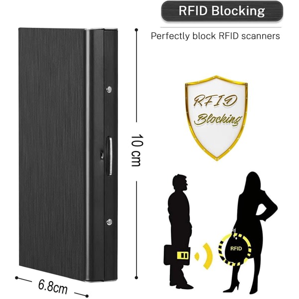 Kortholder med rom / RFID-beskyttet lommebok - Kortveske Svart