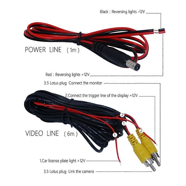 Bil Bakkamera Bakkamera til X204 X156 W176 X253 W167 W166 X166 W447 GLA a GLC ML V-Klasse