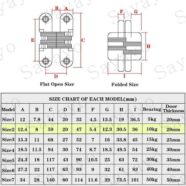 Keittiön oven sarana 180 asteen piilotetut saranat kaappiin, kaappiin, vaatekaappiin, ruostumattomasta teräksestä valmistettu piilotettu sarana, 2 kpl 20 mm paksuudelle, EJL13X60-2P