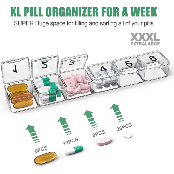 Monthly Pill Organizer en gång om dagen - 30-dagars Pill Organizer Box - Lätt att öppna - Stora fack Bärbart case för resor, månads tablettfodral Medicin
