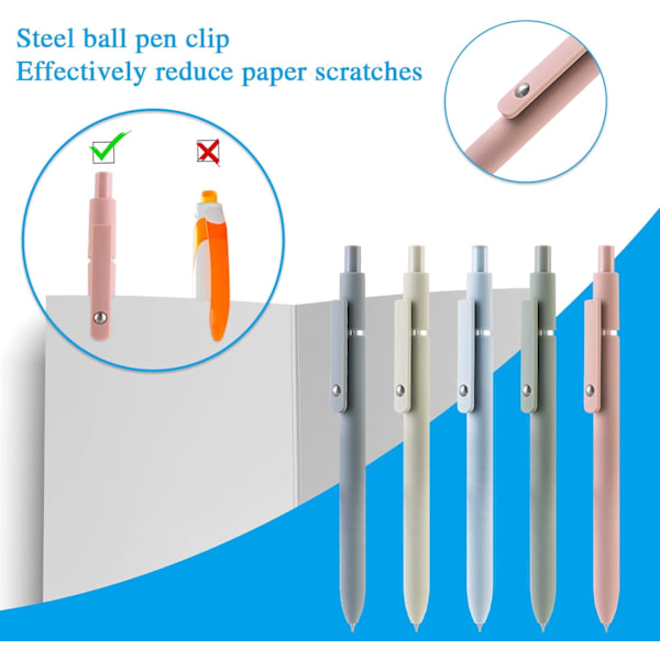 0,5 mm Retractable Gelblekk Penner Søte Ballpoint Penner Svart Glatt Skriving Pastell Roller for Skole Kontor Gave Rekvisita 5 PCS (Morandi)