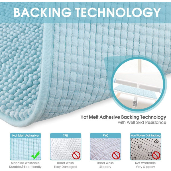 Bad Antiskli Matte Badematte Chenille Mikrofiber Gulvteppe Myk Maskinvaskbar Absorberende for Dusj Toalett 40 x 60 cm (Lyseblå)