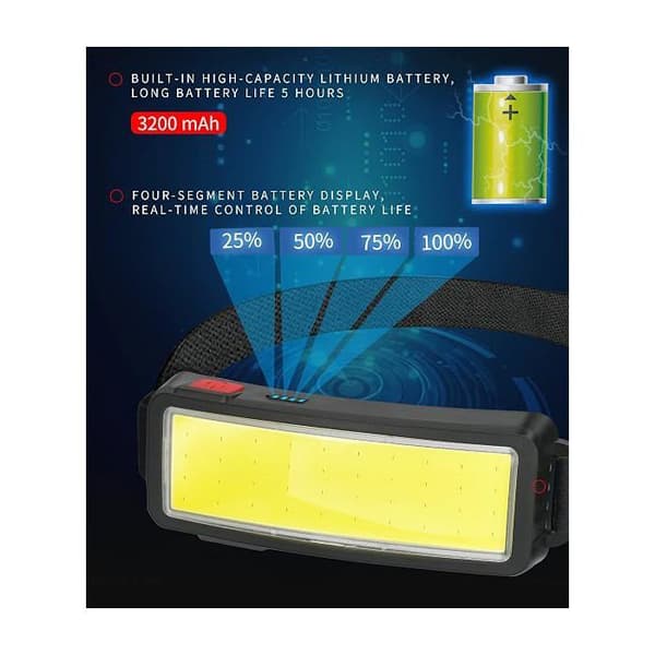 COB LED Hodelykt, Kraftig USB Oppladbar Hodelykt, Vanntett Hodelykt 2000 lumen 2-pakning, for Camping