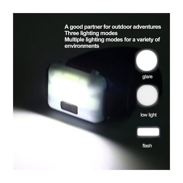 Hodelykt, 2-pakning LED-hodelyktsett, hodelykt, profesjonell hodelykt