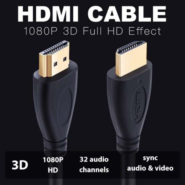 HDMI-kaapeli, ääni- ja videokaapeli