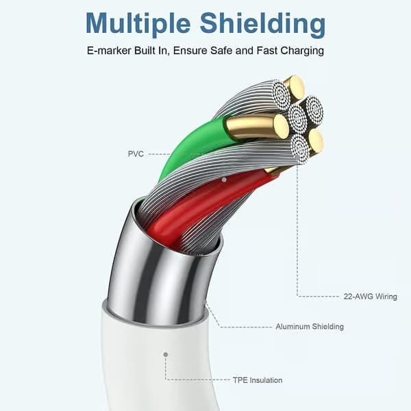 3-pak 2m USB-C kabel til opladning og dataoverførsel iPhone 16, 15 iPad Mac Hvid Hvid 3-PAK 2M opladerkabel