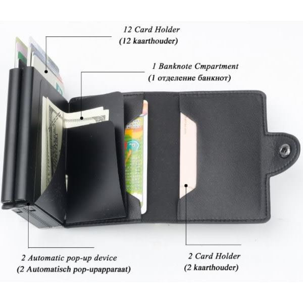 Dobbel Anti-Tyveri Lommebok RFID-NFC Sikker POP UP Kort Holder - 12 kort - Black