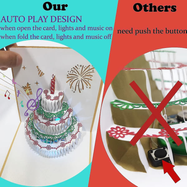 3D-syntymäpäiväkortit, 1 pakkaus väriä vaihtavat kynttilät &amp; Automaattinen musiikin toisto Hyvää syntymäpäivää kakkukortti