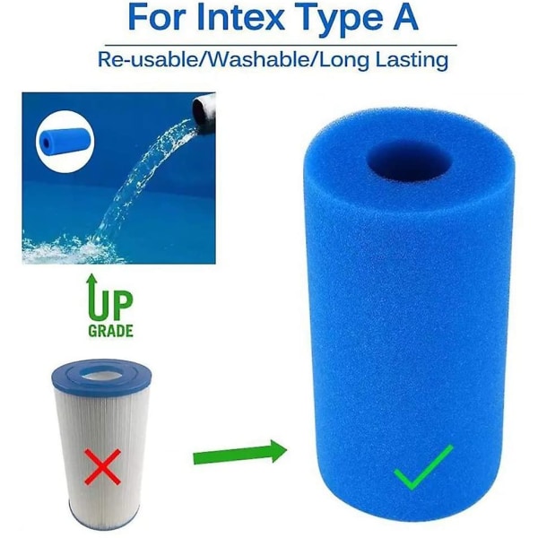 Type A-filtersvamp, bassengfilterskum, gjenbrukbart vaskbart patronsvampfilter, Intex Spa-filter, 2 stk.