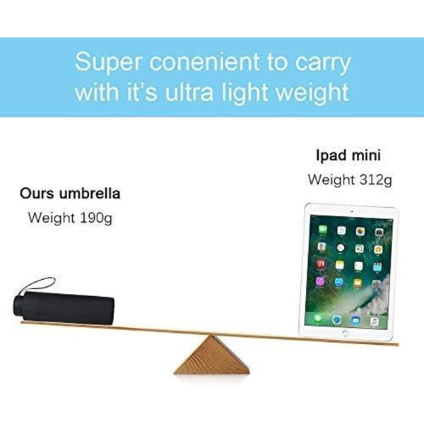 Minipary, Gummibeklædning & 6 Aluminiumlegeringsribber, Foldbar Kompakt Rejseparaply, UPF>50+ UV-Modstand, Regn og Sol