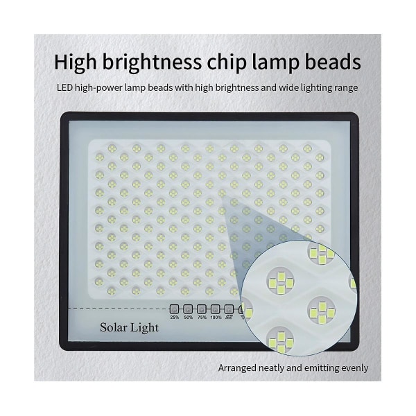 Solcellelamper utendørs hagesolcellelampe Ip67 vanntett LED solcellelamper sollys vegglampe ekstern spotlight