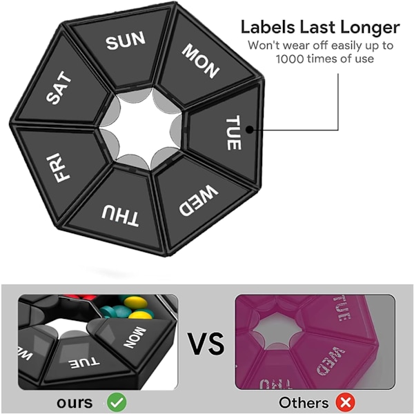Resepåse för piller, 7 dagar 2 gånger om dagen, 2 st bärbara pillerpåseorganisatörer, veckovis pillerförvaring, liten medicinförvaringslåda, (2*svart)